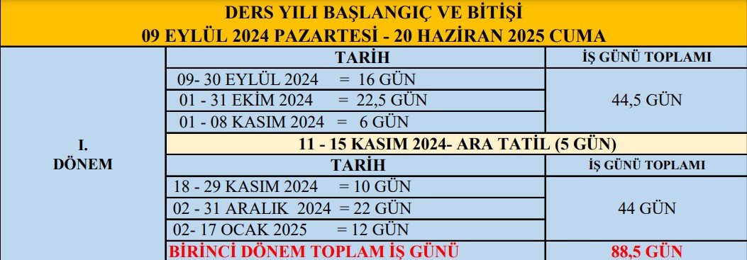 SÖMESTR TATİLİ - 15 TATİL NE ZAMAN SÖMESTR TATİLİ - 15 TATİL NE ZAMAN