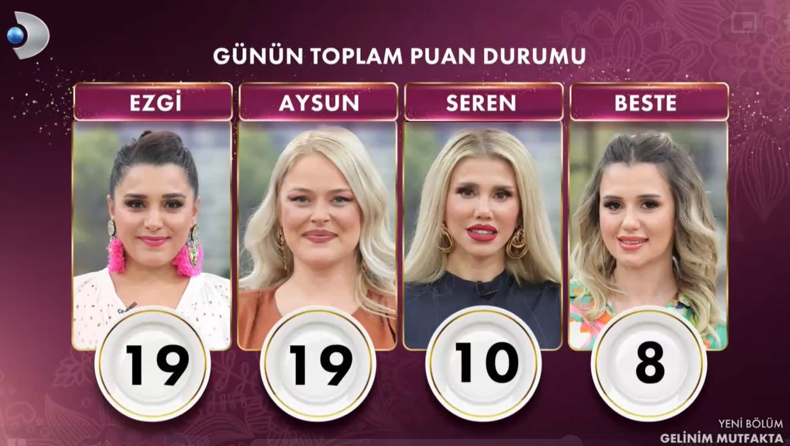 GELİNİM MUTFAKTA PUAN DURUMU 19 KASIM 2024