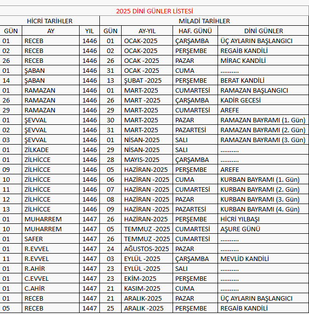 DİYANET KANDİL TAKVİMİ 2025 DİYANET KANDİL TAKVİMİ 2025