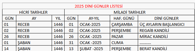 REGAİP KANDİLİ 2025 NE ZAMAN, HANGİ AYA DENK GELİYOR REGAİP KANDİLİ 2025 NE ZAMAN, HANGİ AYA DENK GELİYOR