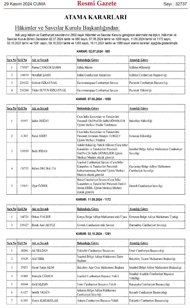 HAKİM VE SAVCI ATAMA LİSTESİ 29 KASIM 2024 | Hakim ve Savcılar Kurulu atama kararları Resmi Gazete’de HSK ataması sorgulama ekranı