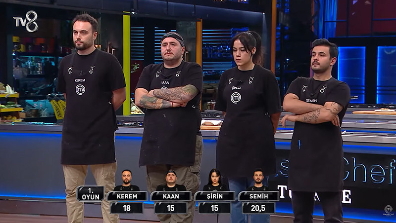 MASTERCHEF DÜN KİM ELENDİ, KİM GİTTİ 1 ARALIK 2024 | Bu hafta MasterChef son bölümde kim veda etti, Şirin mi, Kaan mı elendi Gözyaşlarını tutmakta zorlandı: Ne güzel eğlendik, ne güzel yedik içtik...