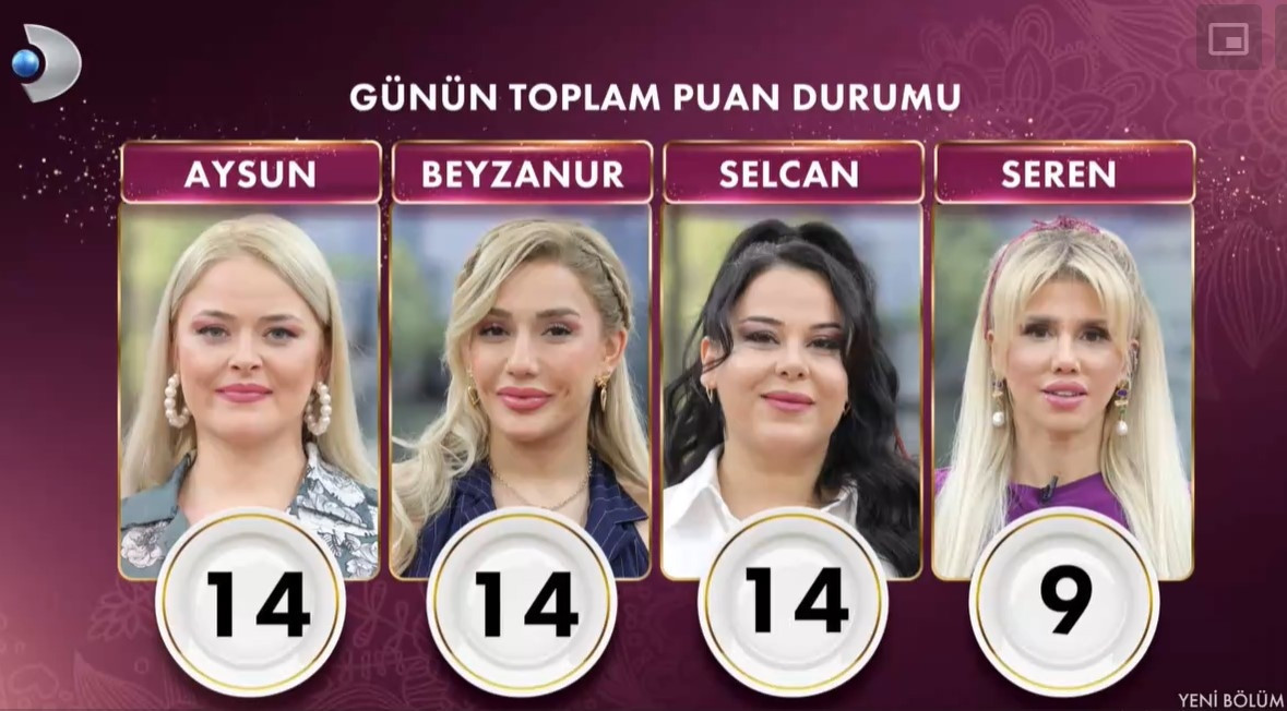 GELİNİM MUTFAKTA PUAN DURUMU 5 ARALIK 2024