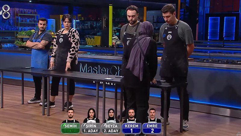 MASTERCHEF ELEME ADAYLARI KİMLER OLDU
