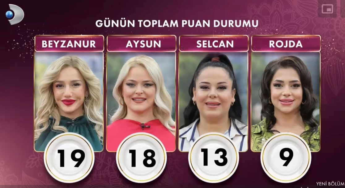GELİNİM MUTFAKTA PUAN DURUMU 9 ARALIK 2024