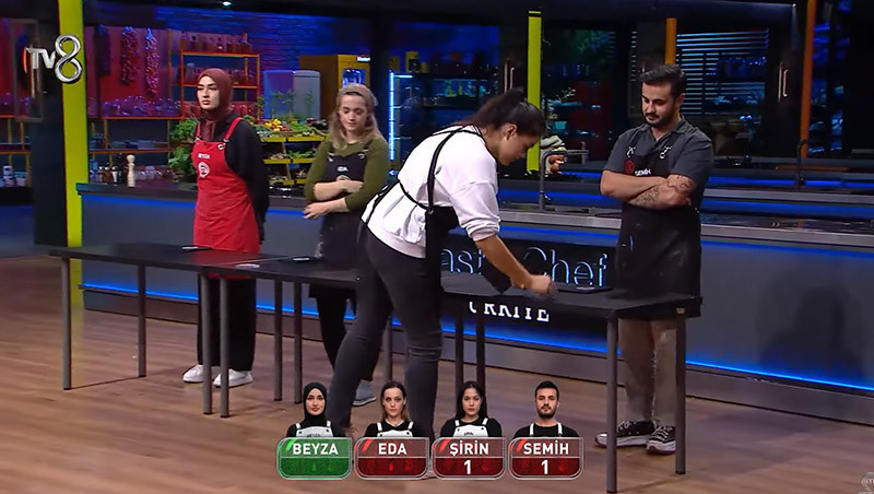 MASTERCHEF ELEME ADAYLARI KİMLER OLDU