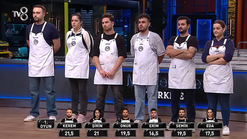 MASTERCHEF 2. CEKETİ KİM KAZANDI 17 ARALIK 2024 | Dün akşam MasterChef son bölümde ceketi kim giydi Kerem ve Semih arasındaki puan mücadelesi MASTERCHEF 2. CEKETİ KİM KAZANDI 17 ARALIK 2024 | Dün akşam MasterChef son bölümde ceketi kim giydi Kerem ve Semih arasındaki puan mücadelesi