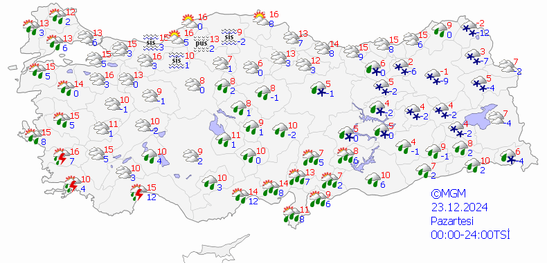 23 ARALIK HAVA DURUMU