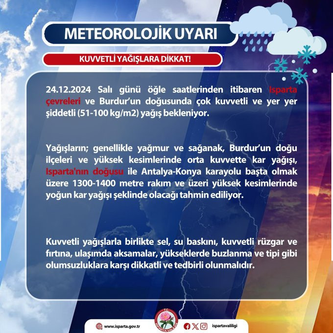 ANTALYADA OLUMSUZ HAVA KOŞULLARI