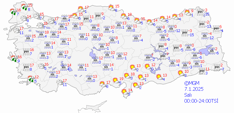7 OCAK 2025 HAVA DURUMU TAHMİNLERİ
