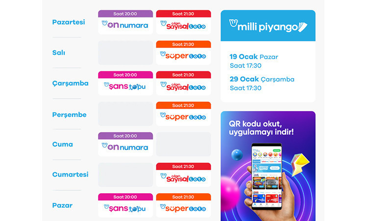 SİSAL ŞANS ÇEKİLİŞ TARİHLERİ