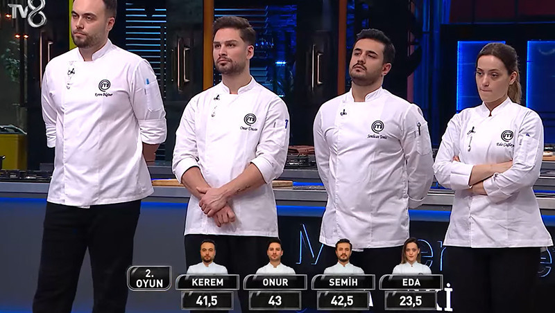 MASTERCHEF İLK FİNALİST KİM OLDU 9 OCAK 2025 PERŞEMBE || Dün akşam MasterChef son bölümde kim kazandı, Onur ve Kerem mi kazandı, kim elendi Büyük final öncesi geri sayım Talihsiz kaza: Semihin tabağı devrildi MASTERCHEF İLK FİNALİST KİM OLDU 9 OCAK 2025 PERŞEMBE || Dün akşam MasterChef son bölümde kim kazandı, Onur ve Kerem mi kazandı, kim elendi Büyük final öncesi geri sayım Talihsiz kaza: Semihin tabağı devrildi