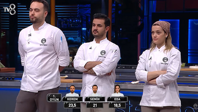 MASTERCHEF 2. FİNALİST KİM OLDU, KİM ELENDİ 10 OCAK 2025 MasterChef 2024ün finalistleri belli oldu Onurun rakibi kim Dün akşam MasterChef kim kazandı, finale kim kaldı İşte Kerem, Eda ve Semihin puanları MASTERCHEF 2. FİNALİST KİM OLDU, KİM ELENDİ 10 OCAK 2025 MasterChef 2024ün finalistleri belli oldu Onurun rakibi kim Dün akşam MasterChef kim kazandı, finale kim kaldı İşte Kerem, Eda ve Semihin puanları