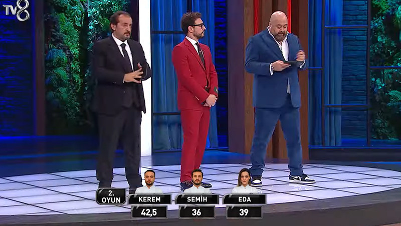 MASTERCHEF 2. FİNALİST KİM OLDU, KİM ELENDİ 10 OCAK 2025 MasterChef 2024ün finalistleri belli oldu Onurun rakibi kim Dün akşam MasterChef kim kazandı, finale kim kaldı İşte Kerem, Eda ve Semihin puanları MASTERCHEF 2. FİNALİST KİM OLDU, KİM ELENDİ 10 OCAK 2025 MasterChef 2024ün finalistleri belli oldu Onurun rakibi kim Dün akşam MasterChef kim kazandı, finale kim kaldı İşte Kerem, Eda ve Semihin puanları