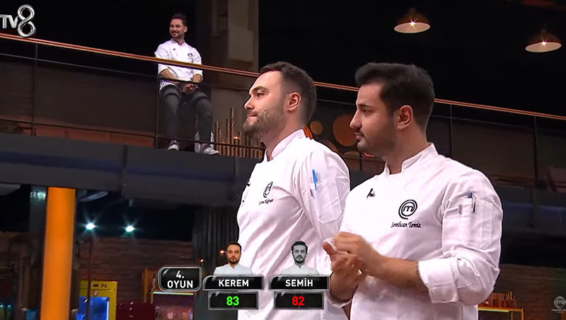 MASTERCHEF 2. FİNALİST KİM OLDU, KİM ELENDİ 10 OCAK 2025 MasterChef 2024ün finalistleri belli oldu Onurun rakibi kim Dün akşam MasterChef kim kazandı, finale kim kaldı İşte Kerem, Eda ve Semihin puanları MASTERCHEF 2. FİNALİST KİM OLDU, KİM ELENDİ 10 OCAK 2025 MasterChef 2024ün finalistleri belli oldu Onurun rakibi kim Dün akşam MasterChef kim kazandı, finale kim kaldı İşte Kerem, Eda ve Semihin puanları