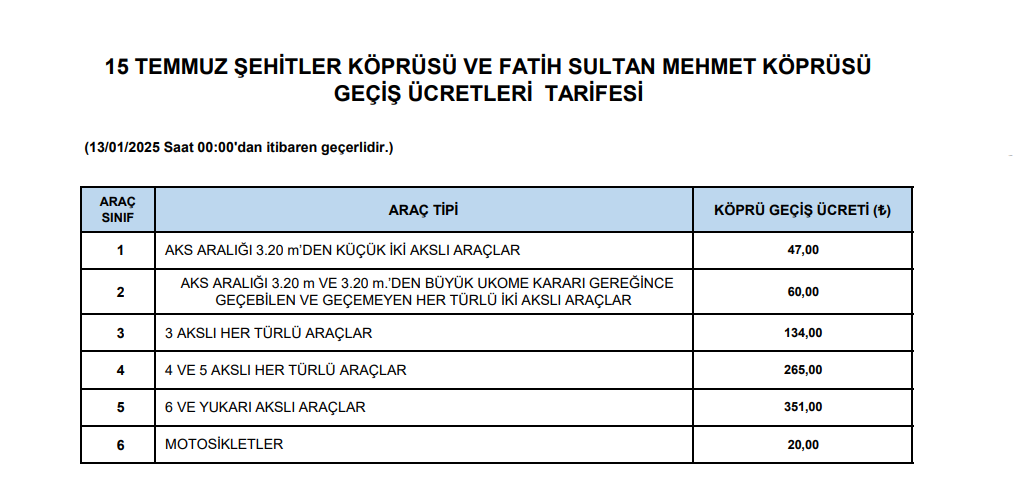 15 TEMMUZ ŞEHİTLER KÖPRÜSÜ, FSM KÖPRÜSÜ GEÇİŞ ÜCRETLERİ
