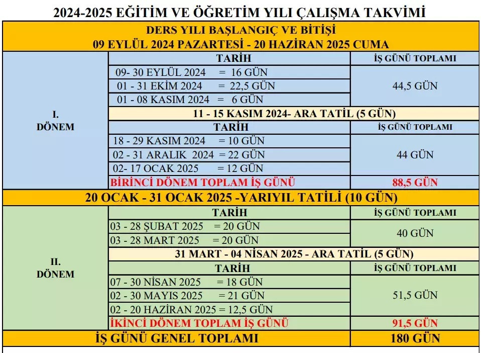 İKİNCİ ARA TATİL NE ZAMAN İKİNCİ ARA TATİL NE ZAMAN