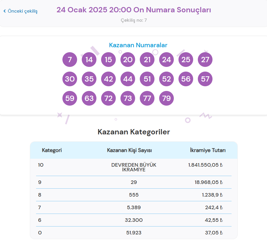 24 OCAK ON NUMARA ÇEKİLİŞ SONUÇLARI