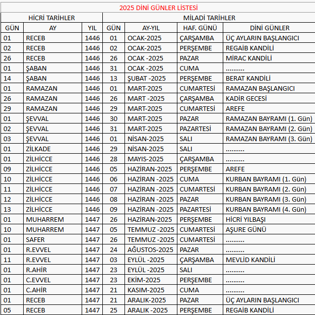 DİNİ GÜNLER TAKVİMİ 2025