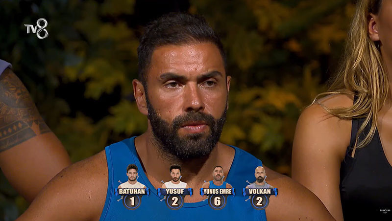 SURVİVOR ELEME ADAYLARI KİMLER OLDU 19 ŞUBAT 2025 ÇARŞAMBA | Acun Ilıcalı düello eşleşmelerini açıkladı Dün akşam Survivor son bölümde kim eleme adayı oldu, eleme potasına kim gitti, 3. dokunulmazlık oyununu hangi takım kazandı