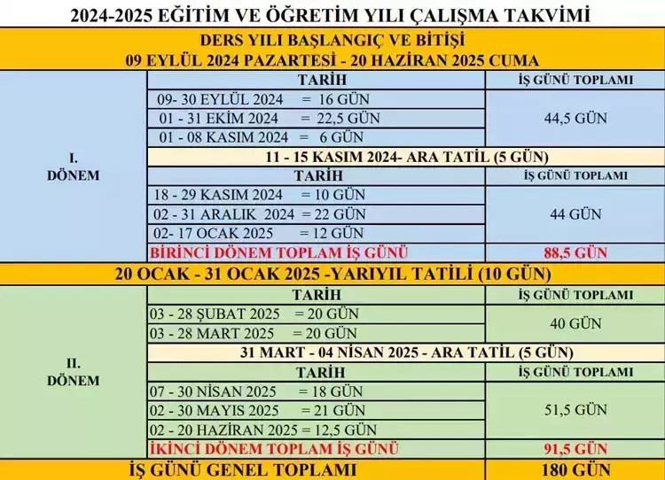 MEB NİSAN ARA TATİLİ NE ZAMAN 2025 MEB NİSAN ARA TATİLİ NE ZAMAN 2025