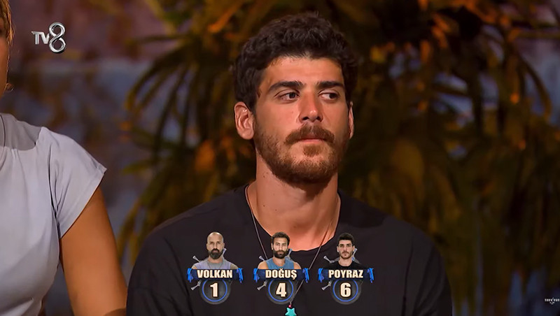 SURVİVOR İKİNCİ ELEME ADAYI KİM OLDU 5 MART 2025 (Son bölüm) | Konseyde dün akşam... Survivor son bölümde kim kazandı, dokunulmazlığı kim aldı, eleme potasına kim gitti Efecan ve Adem arasında gerginlik