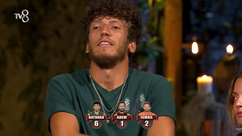 SURVİVORDA ELENEN İSİM BELLİ OLDU MU, KİM ELENDİ Son bölümde (7 Mart) Survivor eleme düellosunu ve 4. dokunulmazlık oyununu kim kazandı, eleme adayı kim oldu Eleme düellosundan çıkan 2 isim belli oldu SURVİVORDA ELENEN İSİM BELLİ OLDU MU, KİM ELENDİ Son bölümde (7 Mart) Survivor eleme düellosunu ve 4. dokunulmazlık oyununu kim kazandı, eleme adayı kim oldu Eleme düellosundan çıkan 2 isim belli oldu