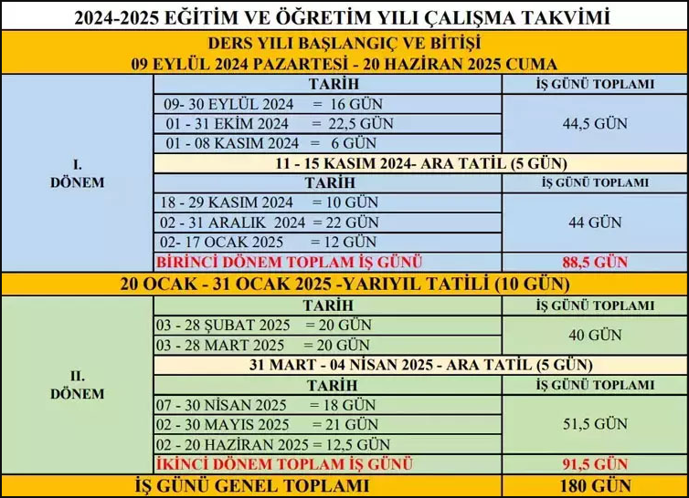 MEB İKİNCİ (NİSAN) ARA TATİLİ BAŞLANGIÇ TARİHİ VE SÜRESİ 2025 || Okullarda Nisan ara tatili ne zaman başlıyor, kaç gün kaldı İlkokul, ortaokul, lise 2. ara tatil kaç gün sürecek, bayram tatili ile birleşecek mi