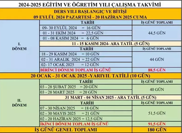 NİSAN ARA TATİLİ NE ZAMAN BAŞLIYOR, KAÇ GÜN SÜRECEK NİSAN ARA TATİLİ NE ZAMAN BAŞLIYOR, KAÇ GÜN SÜRECEK