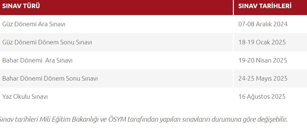 AÖF ARA SINAVLARI NE ZAMAN 2025