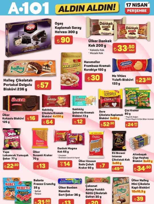 RAFLARDA A101 17 NİSAN AKTÜEL İNDİRİMLERİ 2025 || A101 kataloğu bu Perşembe ürünleri neler Akülü araba, yağsız fritöz, kamp malzemeleri A101de