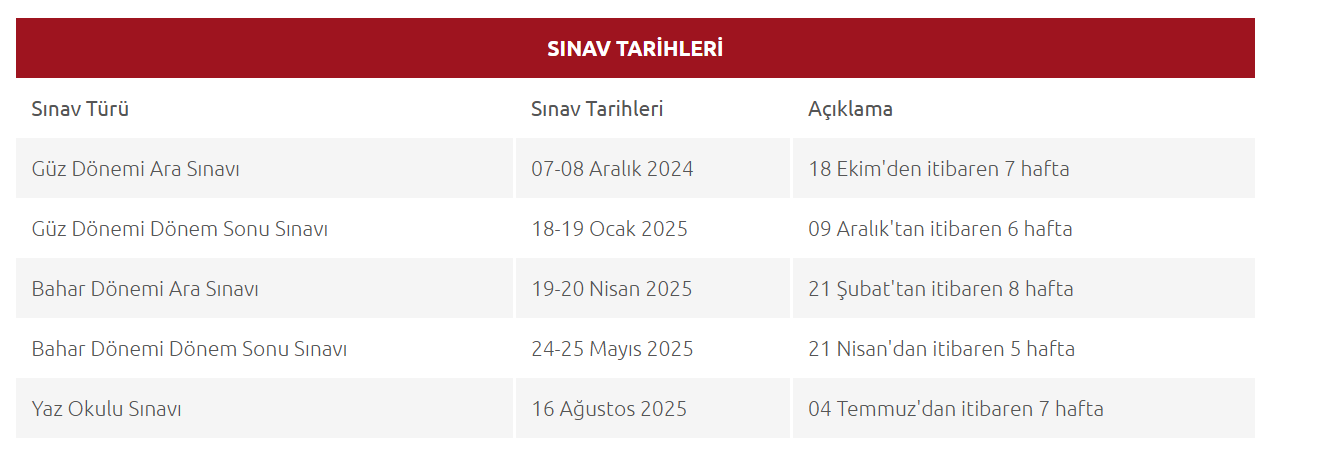 AÖF BAHAR DÖNEMİ SINAV TARİHLERİ
