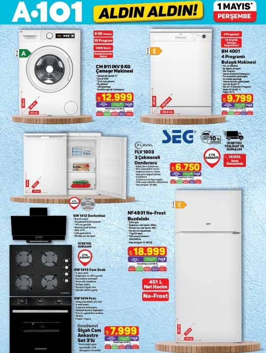 RAFLARDA A101 AKTÜEL İNDİRİMLİ ÜRÜNLER AFİŞİ 1 MAYIS PERŞEMBE 2025 || Bu hafta A101 aktüel ürünler kataloğu neler sunuyor A101 indirim broşürü, basınçlı yıkama makinesi, elektrikli bisiklet, kamp çadırı, buharlı temizleyici satışta