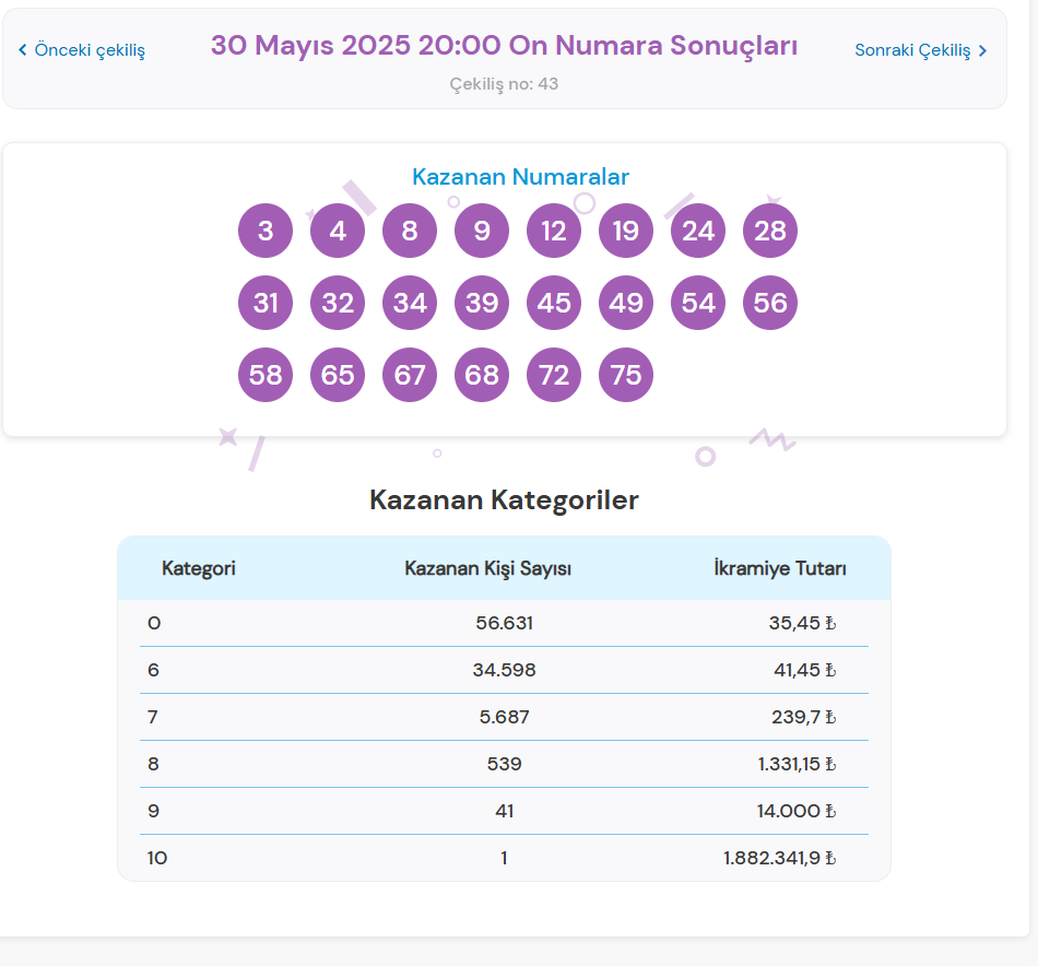 30 MAYIS ON NUMARA ÇEKİLİŞ SONUÇLARI