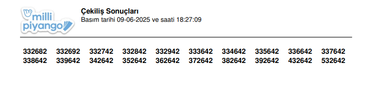 AMORTİ KAZANDIRAN NUMARALAR AMORTİ KAZANDIRAN NUMARALAR