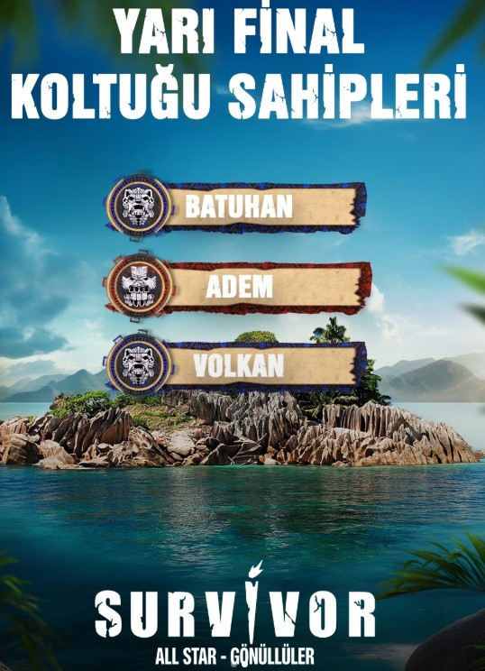 SURVİVOR FİNALİSTLERİ 2025