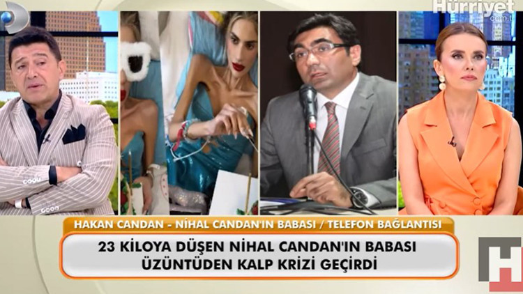 Nihal Candanın babası Hakan Candan kimdir, kaç yaşında Prof. Dr. Hakan Candan ne iş yapıyor, mesleği ne Nihal Candanın babası Hakan Candan kimdir, kaç yaşında Prof. Dr. Hakan Candan ne iş yapıyor, mesleği ne