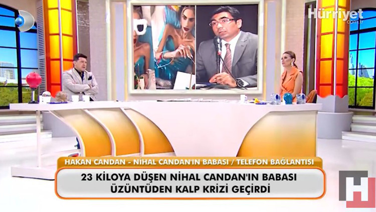 PROF. DR. HAKAN CANDAN KİMDİR PROF. DR. HAKAN CANDAN KİMDİR