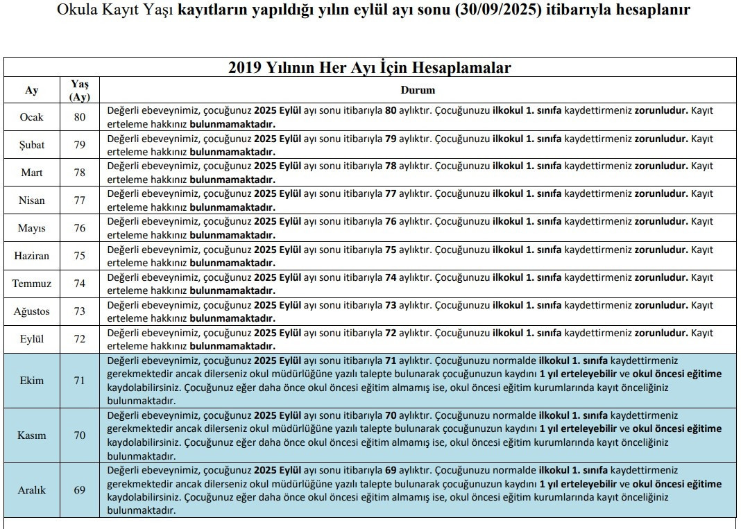 OKUL KAYIT TARİHLERİ 2025
