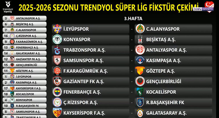SÜPER LİGDE 3. HAFTA FİKSTÜRÜ