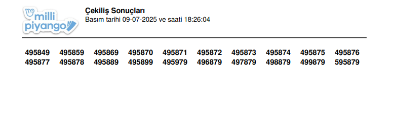 AMORTİ KAZANDIRAN NUMARALAR