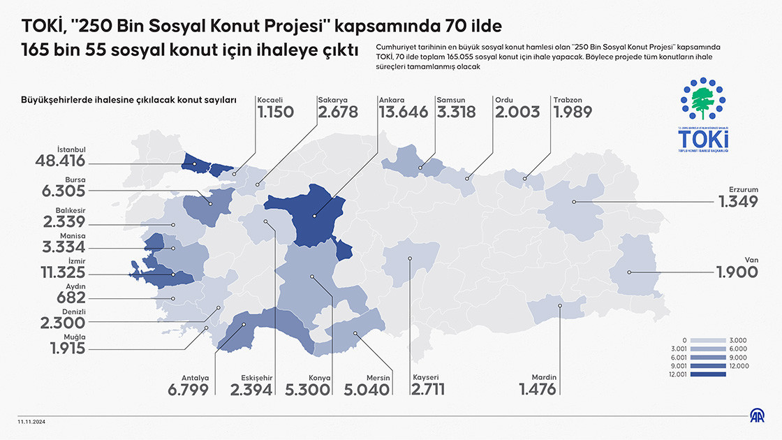 EN FAZLA KONUT HANGİ İLLERDE YAPILACAK