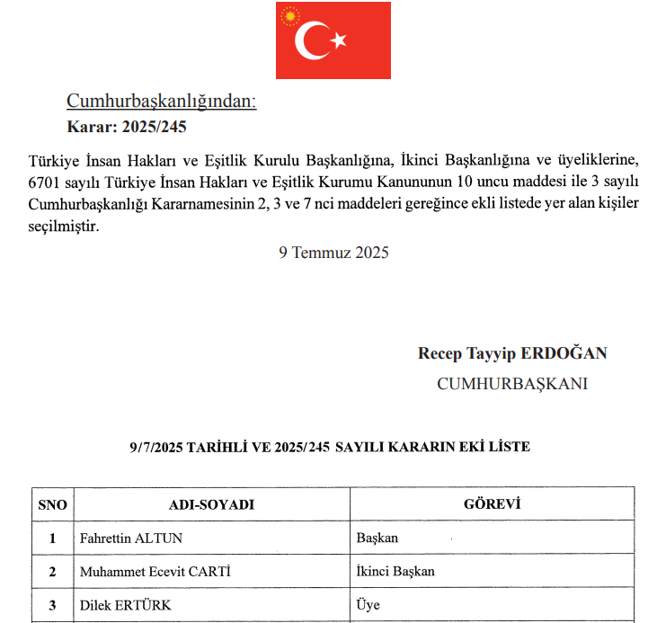 10 TEMMUZ RESMİ GAZETE KARARLARI: Bugünkü Resmi Gazete atamaları neler Cumhurbaşkanlığı İletişim Başkanlığında görev değişikliği
