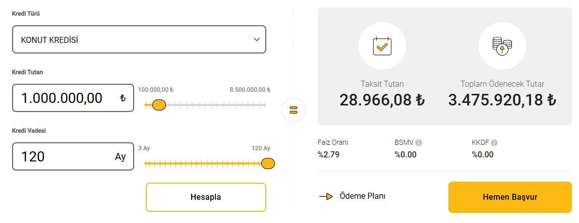 VAKIFBANK KONUT KREDİSİ FAİZ ORANLARI
