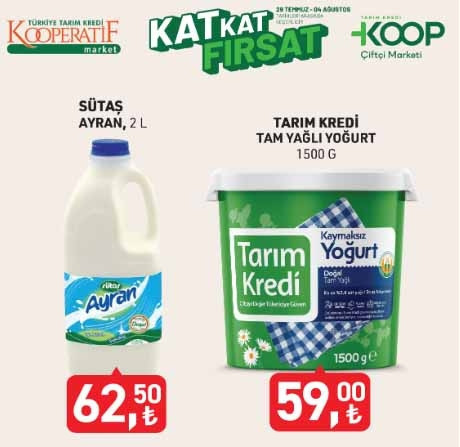 TARIM KREDİ MARKET İNDİRİM KATALOĞU 30 TEMMUZ - 4 AĞUSTOS 2025 || KOOP Market aktüel indirim broşürü ürünleri neler Tarım Kredi Kooperatifi Market aktüel fiyat listesi yayınlandı