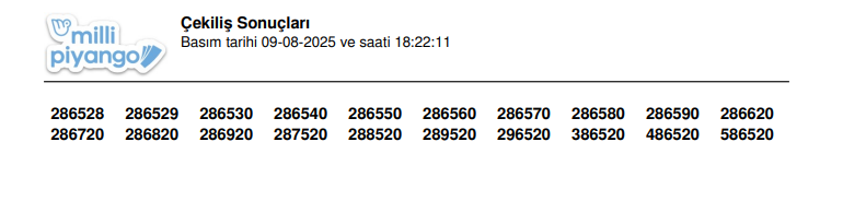 AMORTİ KAZANDIRAN NUMARALAR
