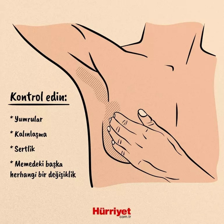 Evde bu muayeneyi yapın Doktoru en yaygın belirtilerden birini göz ardı etti, oysa bu, meme kanserinin işaretiydi