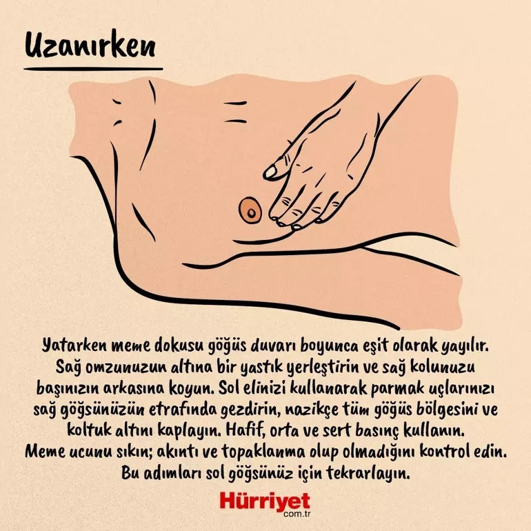 Evde bu muayeneyi yapın Doktoru en yaygın belirtilerden birini göz ardı etti, oysa bu, meme kanserinin işaretiydi