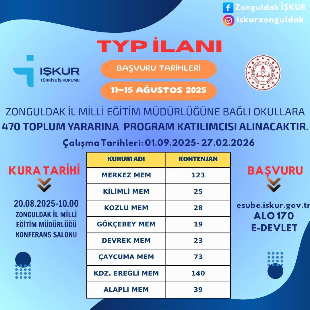 ZONGULDAK
