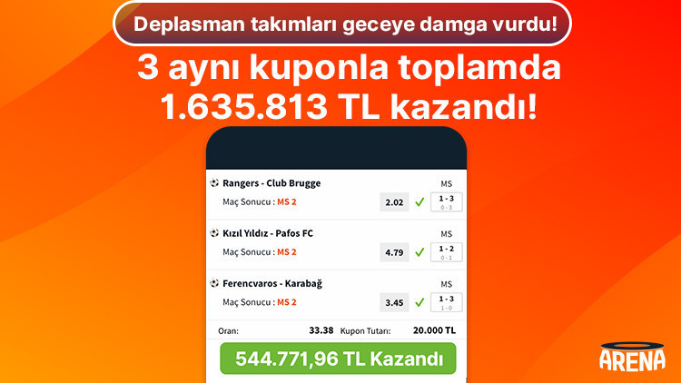 Deplasman takımları geceye damga vurdu! 3 aynı kuponla toplamda 1.635.813 TL kazandı Deplasman takımları geceye damga vurdu! 3 aynı kuponla toplamda 1.635.813 TL kazandı